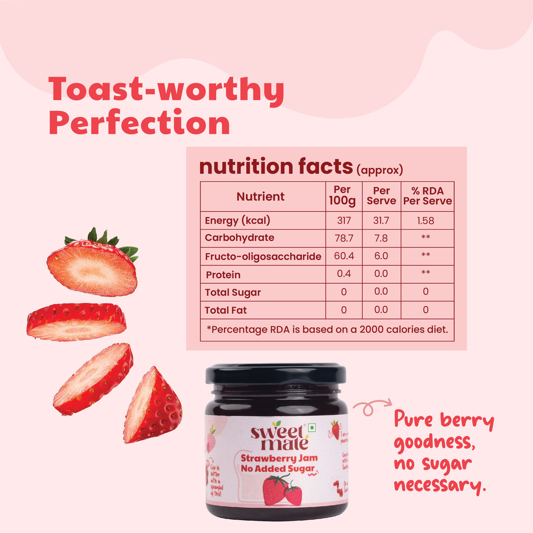 Sweetmate No Added Sugar Strawberry Jam - (220g) | With Real Fruits | Diabetic and keto Friendly