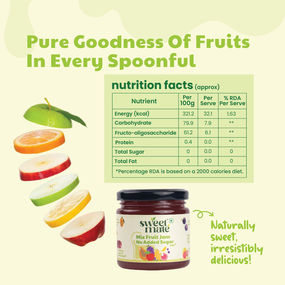 Sweetmate No Added Sugar Mix Fruit Jam (220g) | With Real Fruits | Diabetic and keto Friendly