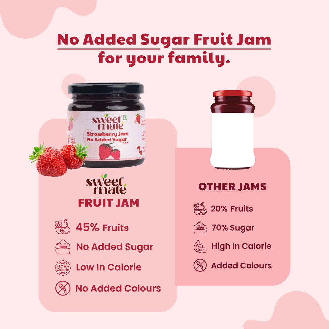 Sweetmate No Added Sugar Strawberry Jam - (220g) | With Real Fruits | Diabetic and keto Friendly