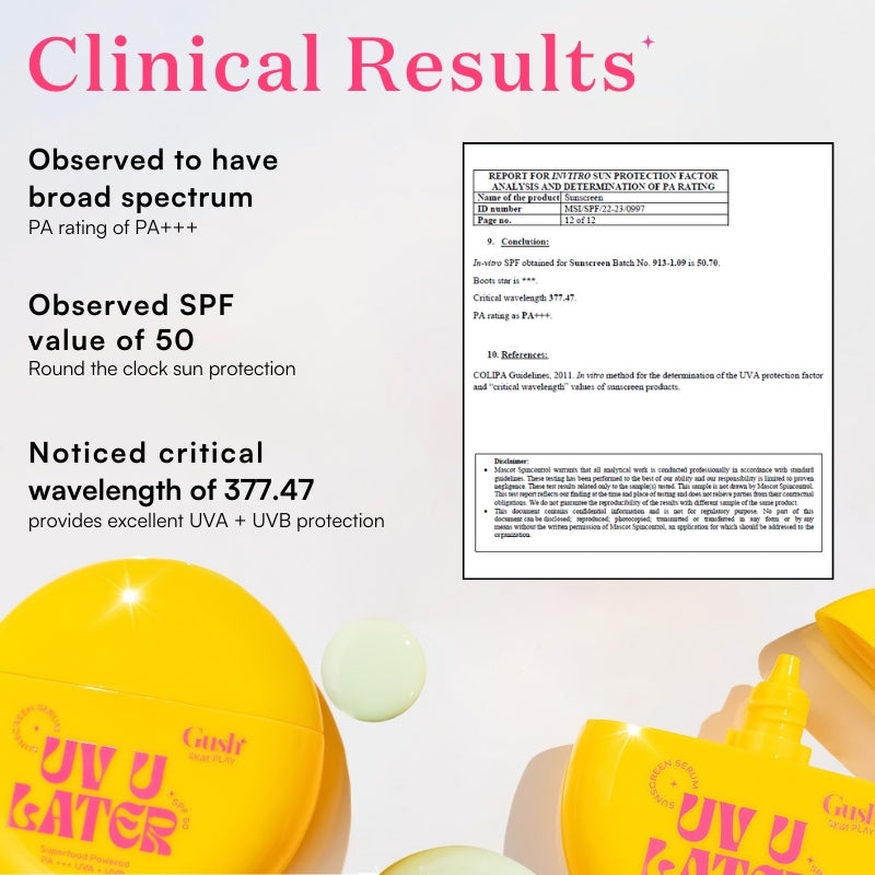 Gush Beauty UV U Later SPF 50 Sunscreen Serum PA +++UVA + UVB | 3 in 1 Serum, Moisturiser and Sunscreen 50 ml