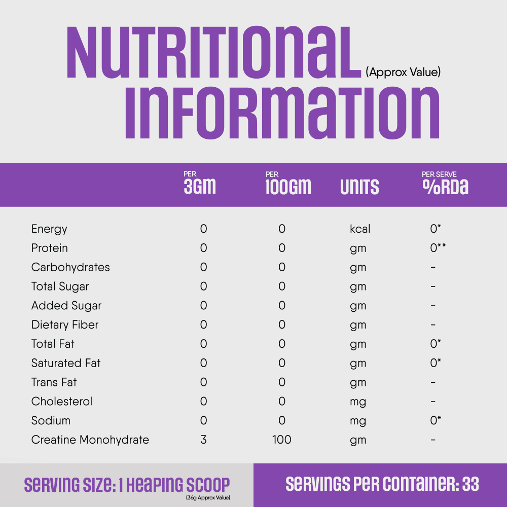 TruNativ Micronised Creatine | Unflavoured | Pure Creatine Monohydrate 100g | For Enhanced Strength & Fast-Absorbing | Recovery and Mental Focus | 100g , Vegetrarian
