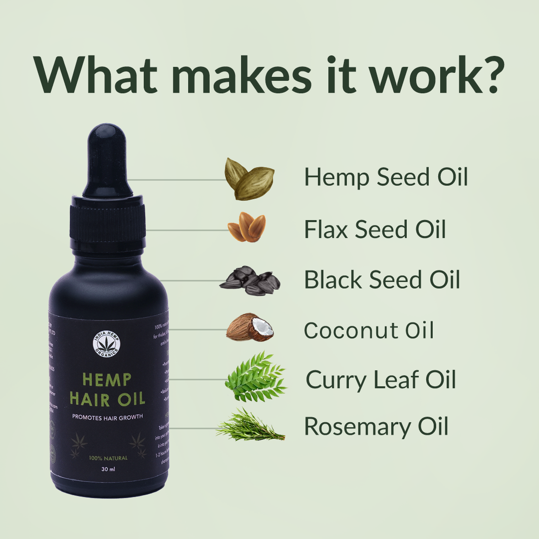 India hemp Organics Hemp Hair Oil 30ml