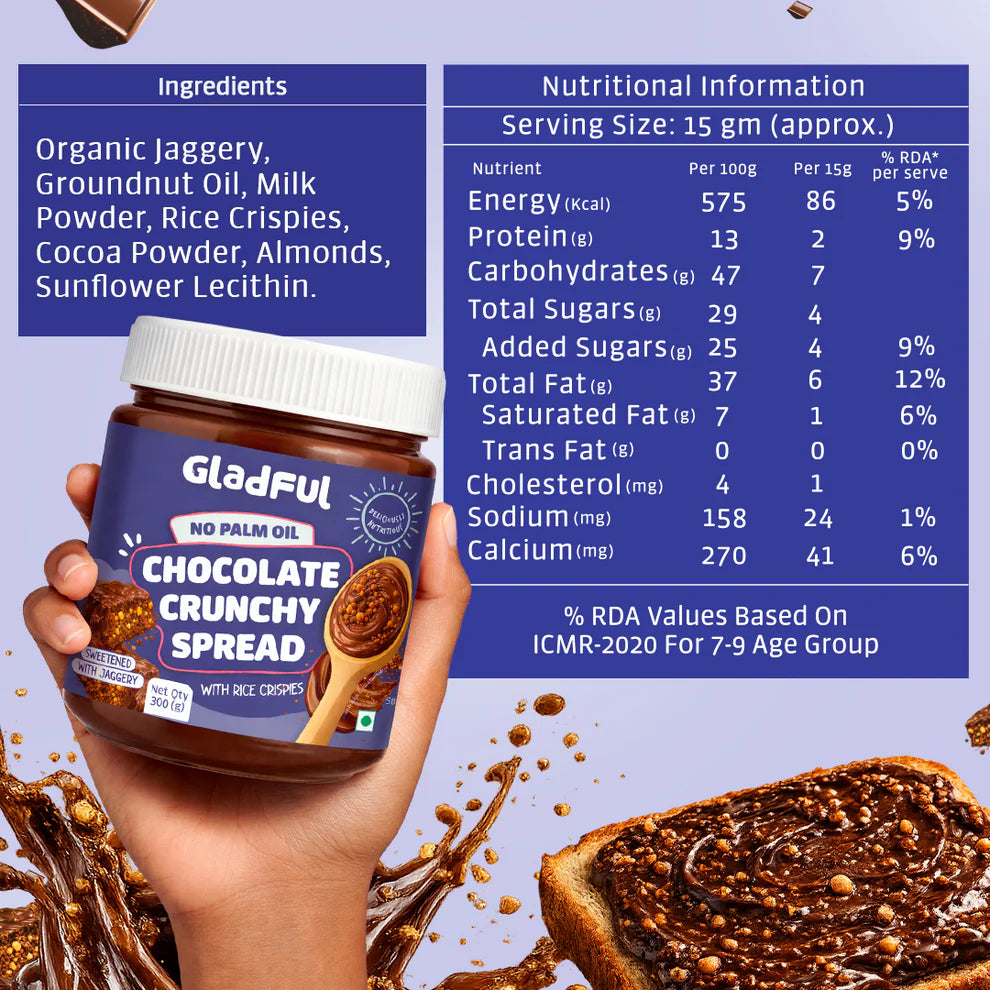 Gladful Better Spread Combo - 4 Packs | 1200g