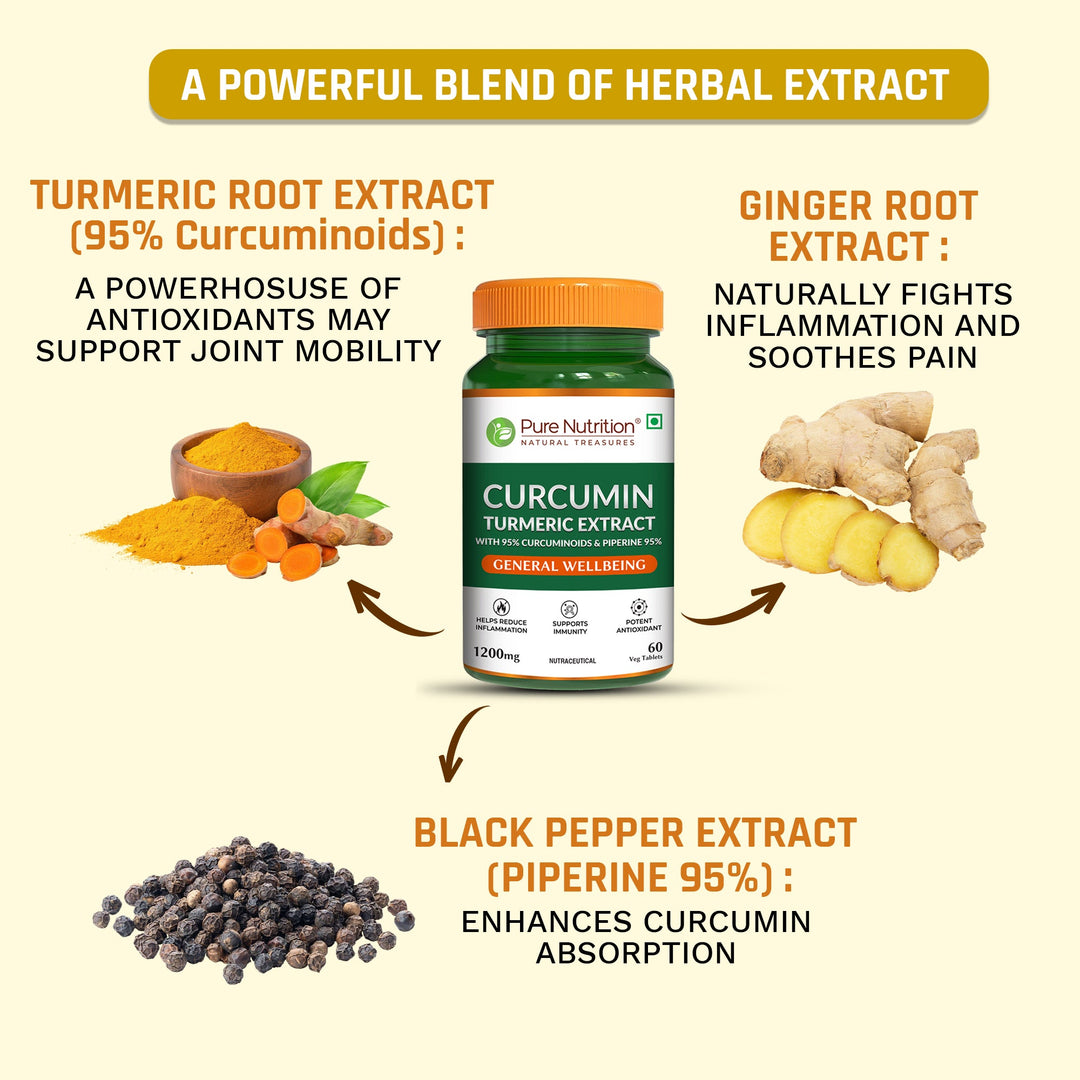 Curcumin Turmeric Extract 1200mg | 95% Curcuminoids & Piperine | 60 Tablets