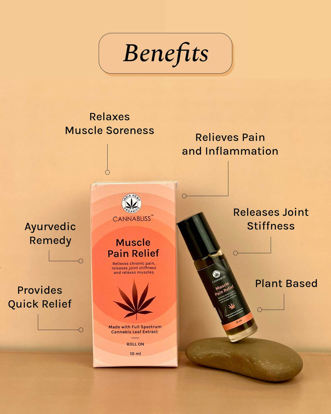 India Hemp organics ROLL-ON SAVER COMBO
