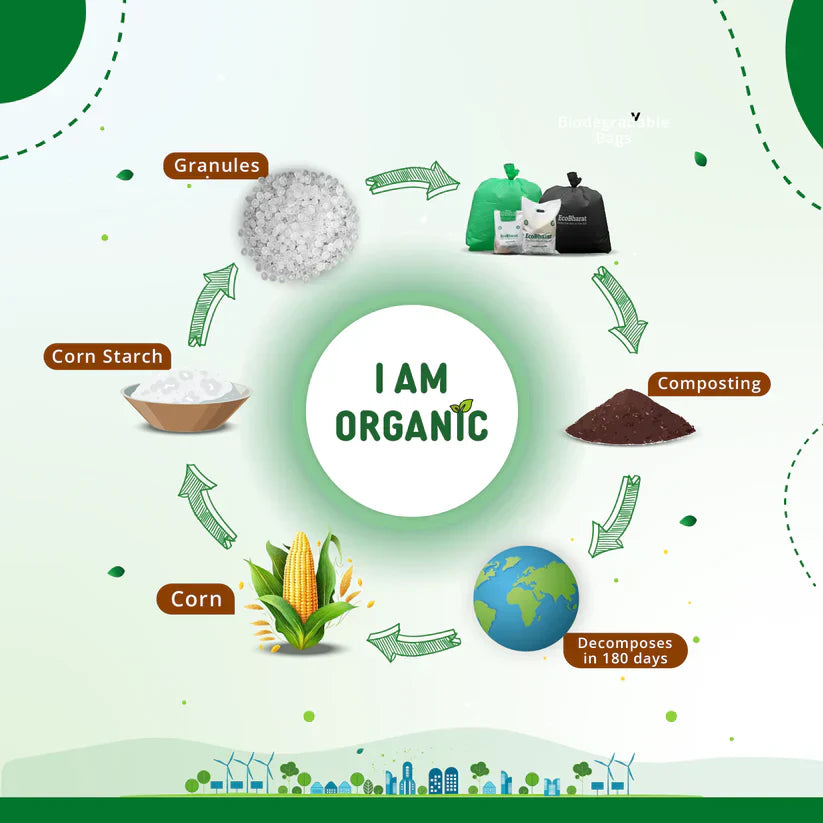 Ecobharat Bio Degradable and Compostable Bags | 48 cm × 55 cm (60 pieces) | Black