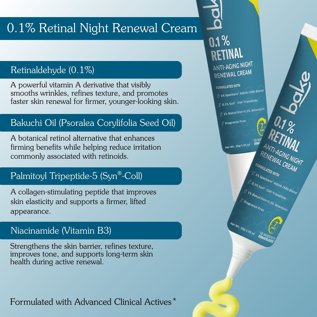 0.3% Retinol Serum with Multi Peptides