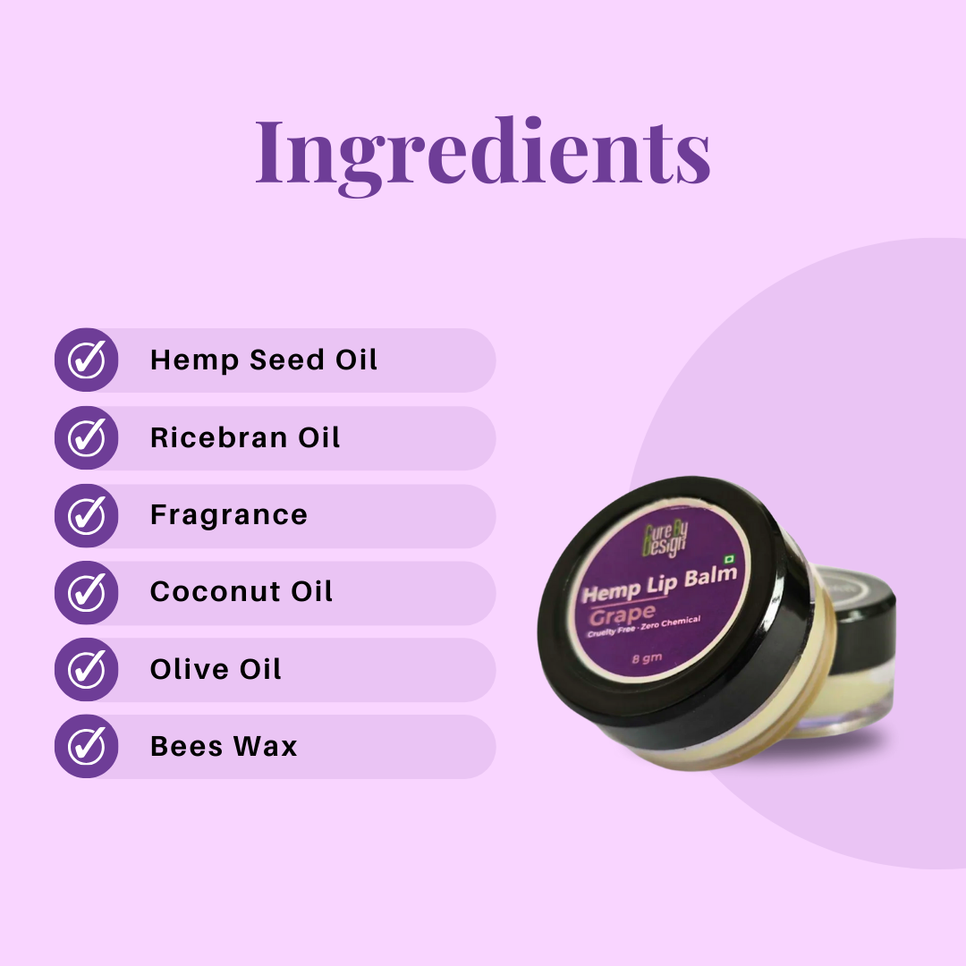 Best lip Balm for men Cure By Desighn.png