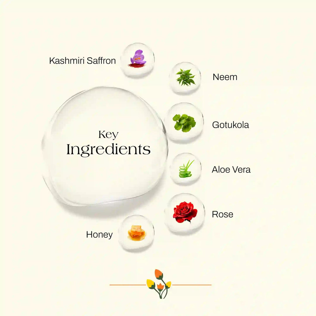 Radiant Kashmiri Saffron & Neem Body Wash