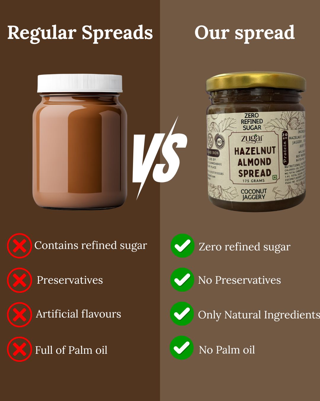 Hazelnut Almond Spread