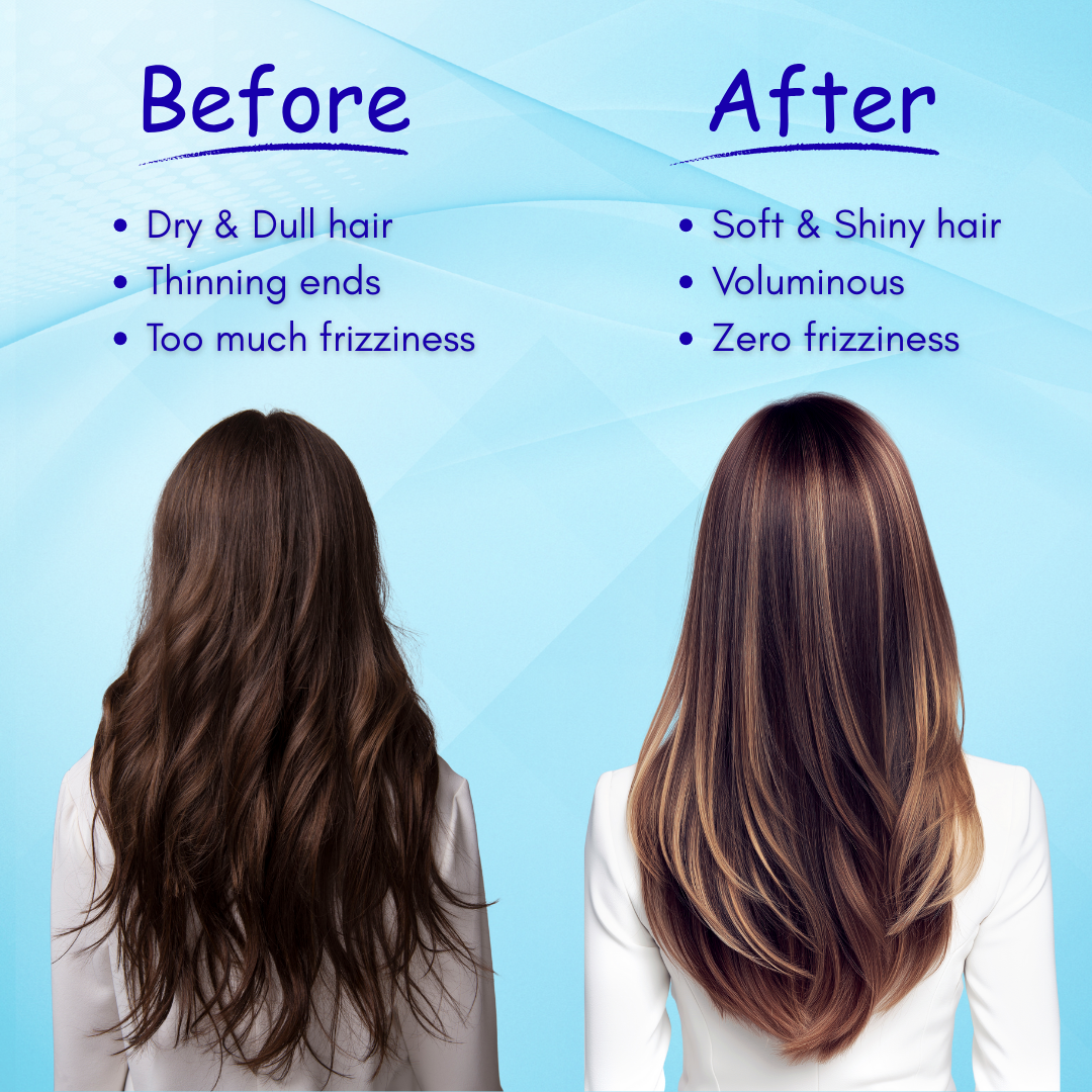 Keratin Hair Treatment Shampoo