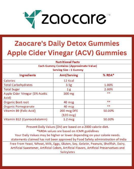 Zaocare Daily Detox Gummies | For fat loss | With Apple Cider Vinegar, Vitamin B6, Vitamin B12 and Folic Acid
