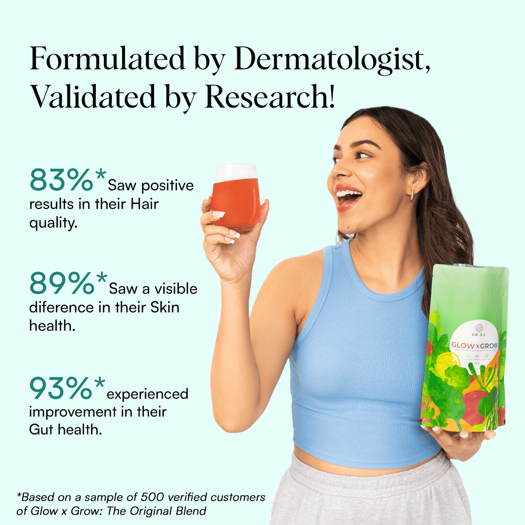 Dr.Su 6 - In - 1 Supplement Powder | Clear Skin, Strong Hair & Healthy Gut | With Vitamins, Minerals, Antioxidants, Probiotics, Fiber & Adaptogens | Lemon Mint | Sugar - Free - Suspire