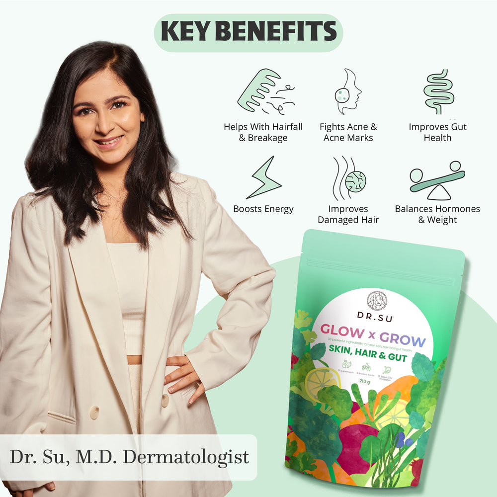 Dr.Su 6-In-1 Supplement Powder | Clear Skin, Strong Hair & Healthy Gut | With Vitamins, Minerals, Antioxidants, Probiotics, Fiber & Adaptogens | Lemon Mint | Sugar-Free