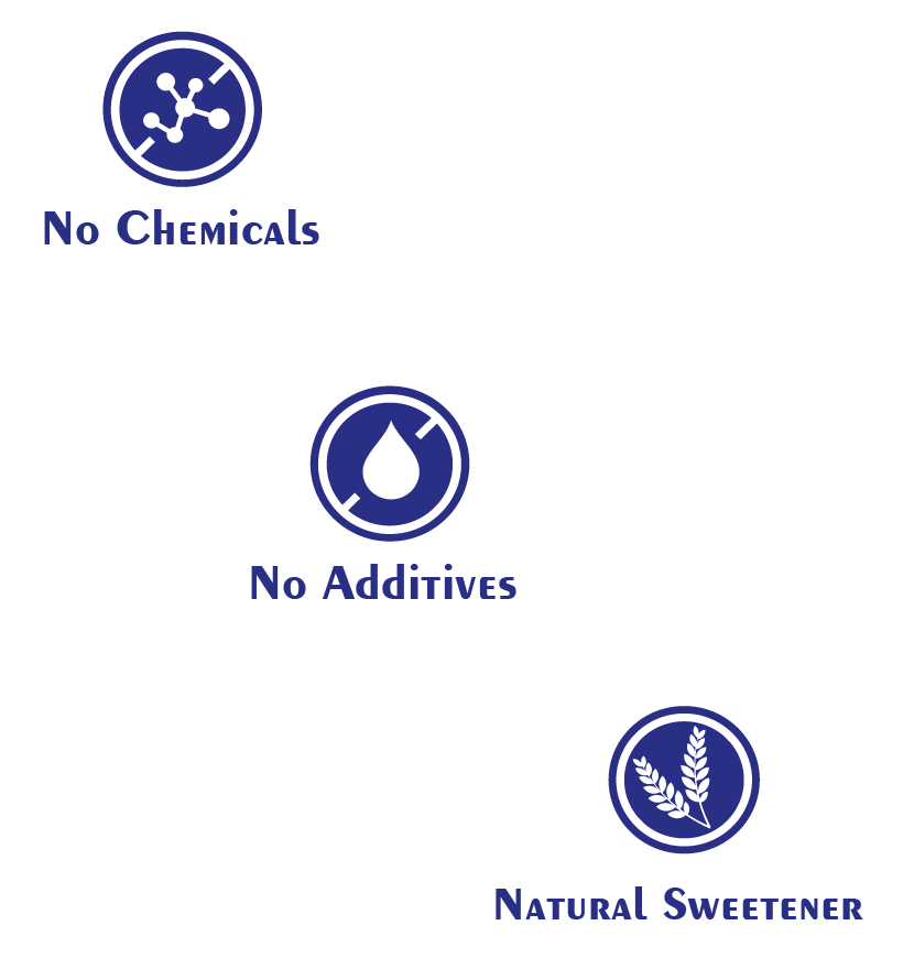 TummyFriendly Foods Dry Dates Powder | Organic | Premium Arabian Dates | No Sugar