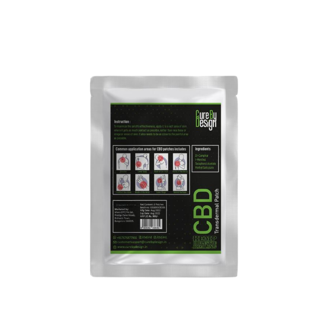 Cure by design muscle pain relief .png