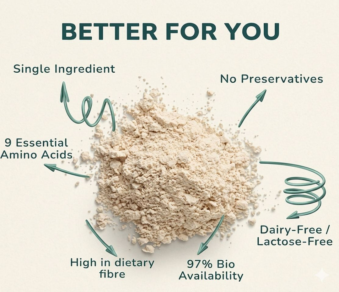Plant Yum Fermented Yeast Protein Isolate Powder | 82% Protein Content | Unflavoured & Unsweetened | Gut Friendly | Single Ingredient | 900g