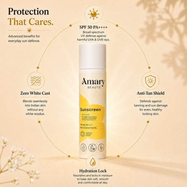 Amary Beaute Dermat Tested Sunscreen SPF 50 PA++++ | No White Cast