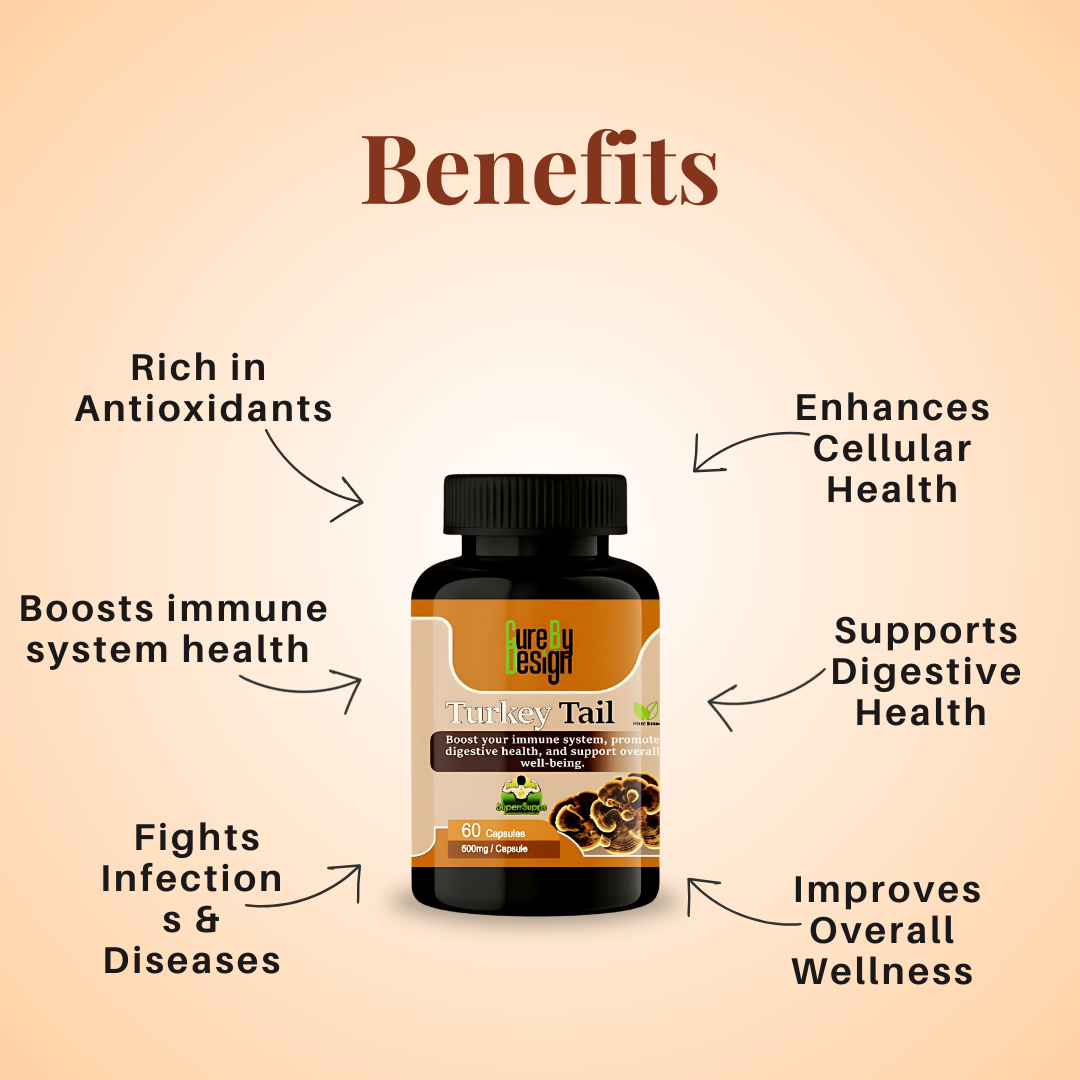 Turkey tail benefits for female.png