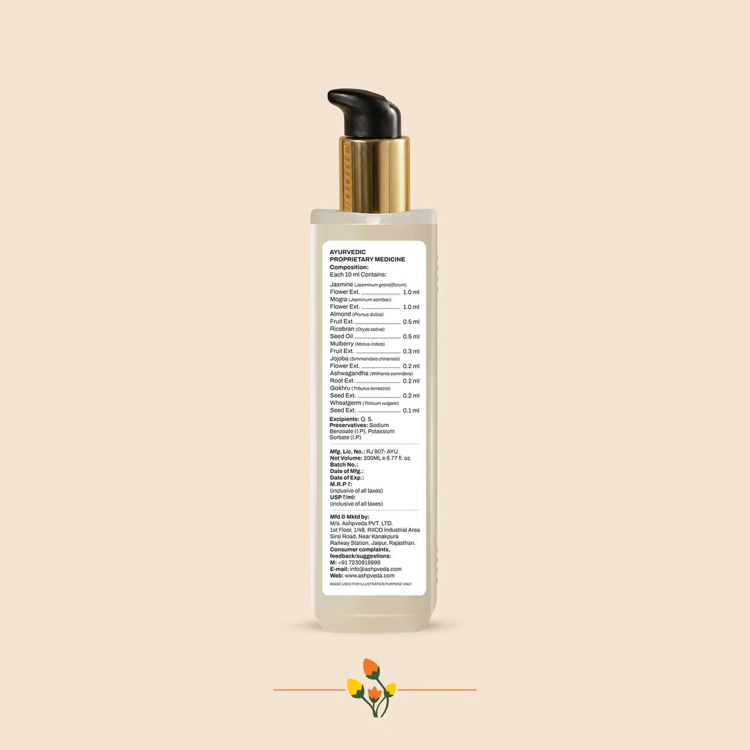 Jasmine & Mulberry Body Lotion