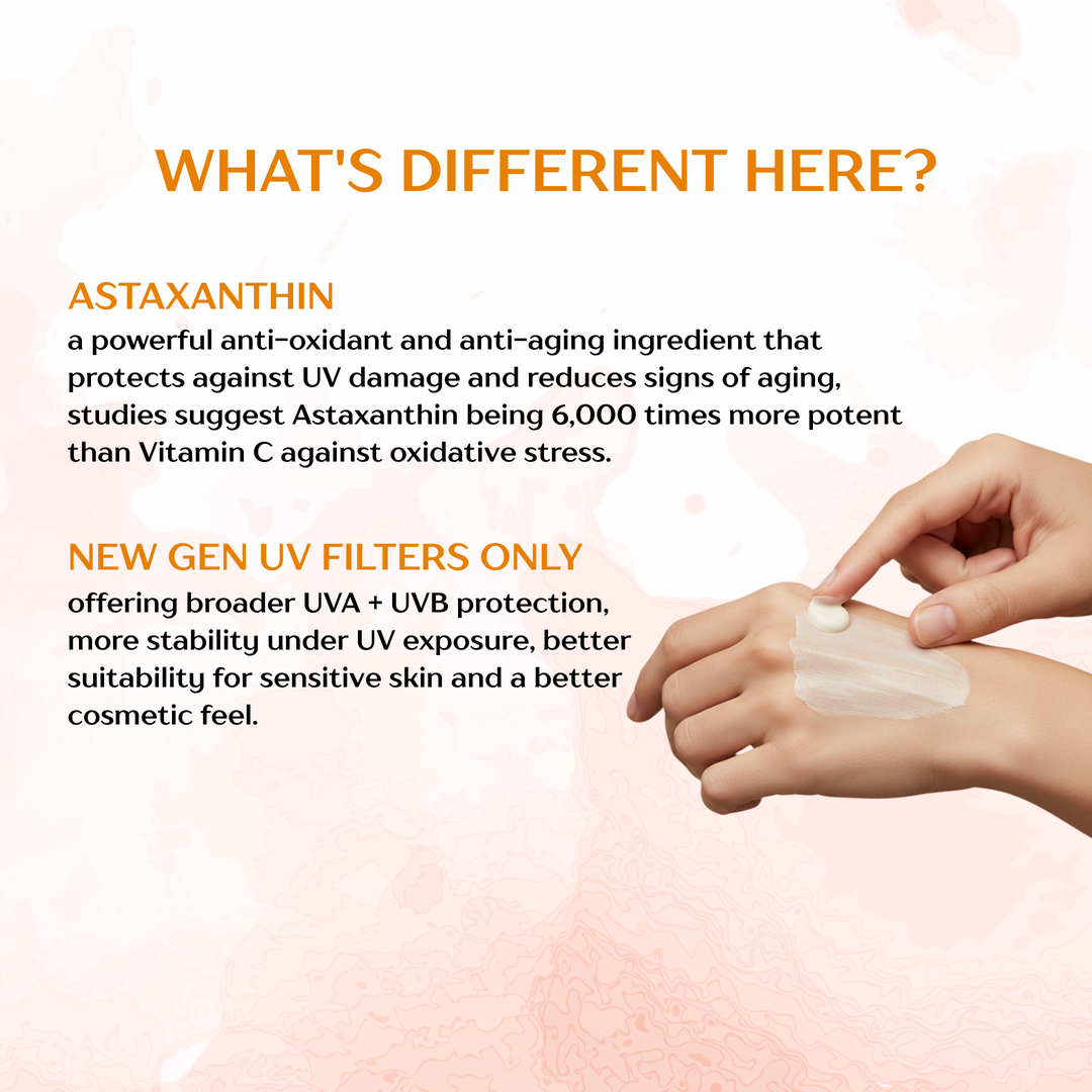 Astaxanthin+Papaya Lightweight Fluid Sunscreen | In-Vivo Tested for SPF 50+ | Lightweight Fluid | Non-greasy | Suitable for sensitive skin | All skin types