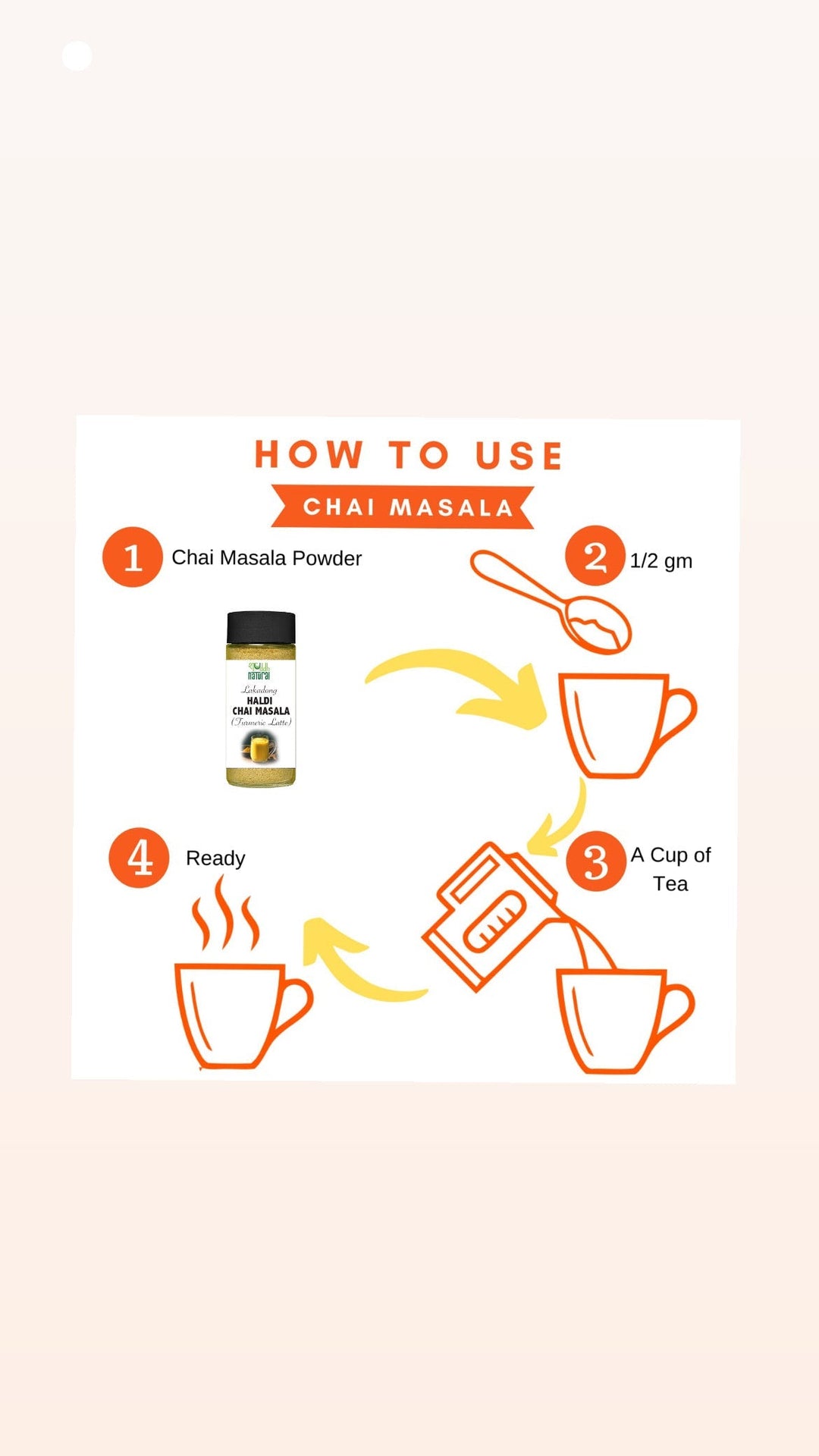 Shuddh Natural Haldi Chai Masala | Ayurvedic Chai | Goodness of Lakadong turmeric | Haldi Milk - 60 Grams