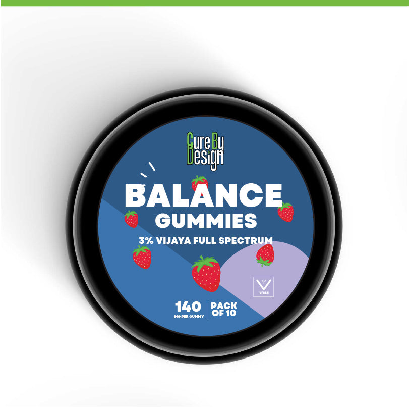 CURE BY DESIGN- BALANCE GUMMIES (1).jpg