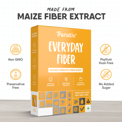 TruNativ Everyday Fiber | Enhance Your Digestive Health With Plant Based Fiber | Helps Control Weight & Blood Sugar Levels Naturally | Dissolves Clear