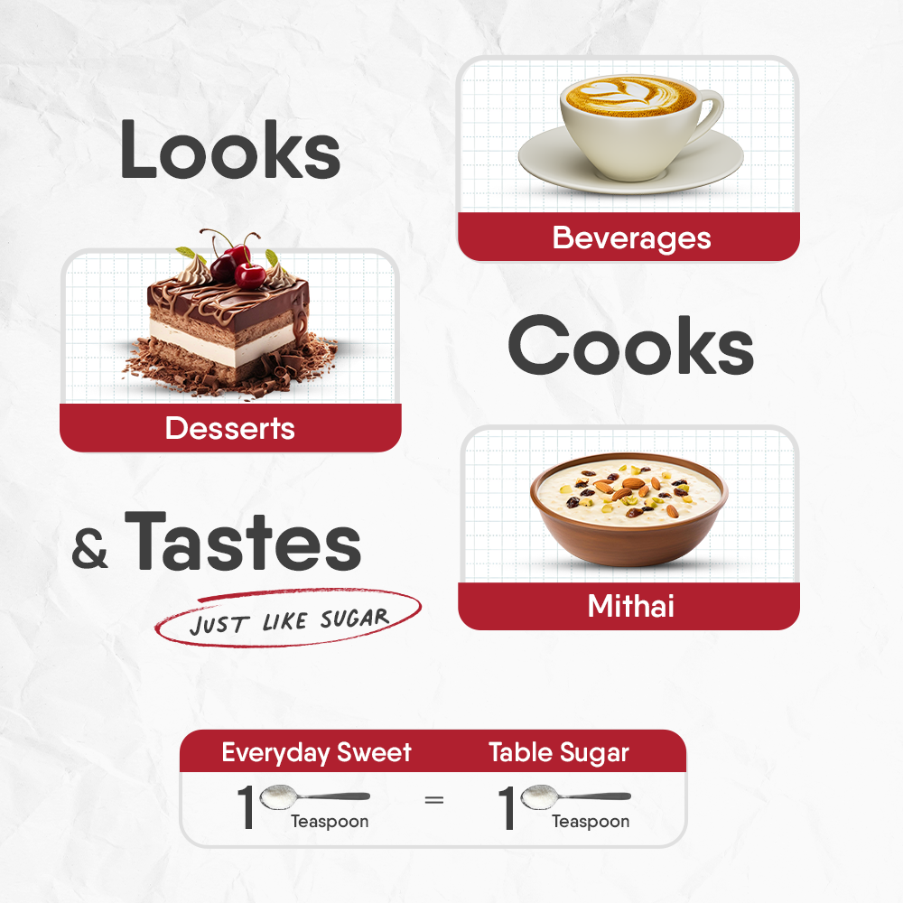 TruNativ Everyday Sweet | Natural 1:1 White Table Sugar Replacer | Zero Calories, Diabetic Friendly