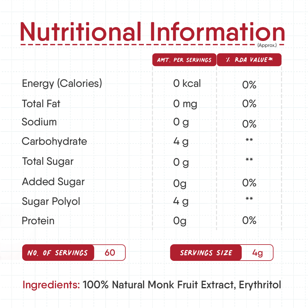 TruNativ Everyday Sweet | Natural 1:1 Sugar Replacer | Monk Fruit Extract | Natural Sweetener | Zero Calories - Zero Carb - Diabetic Friendly - Cook Bake Blend - No Aftertaste
