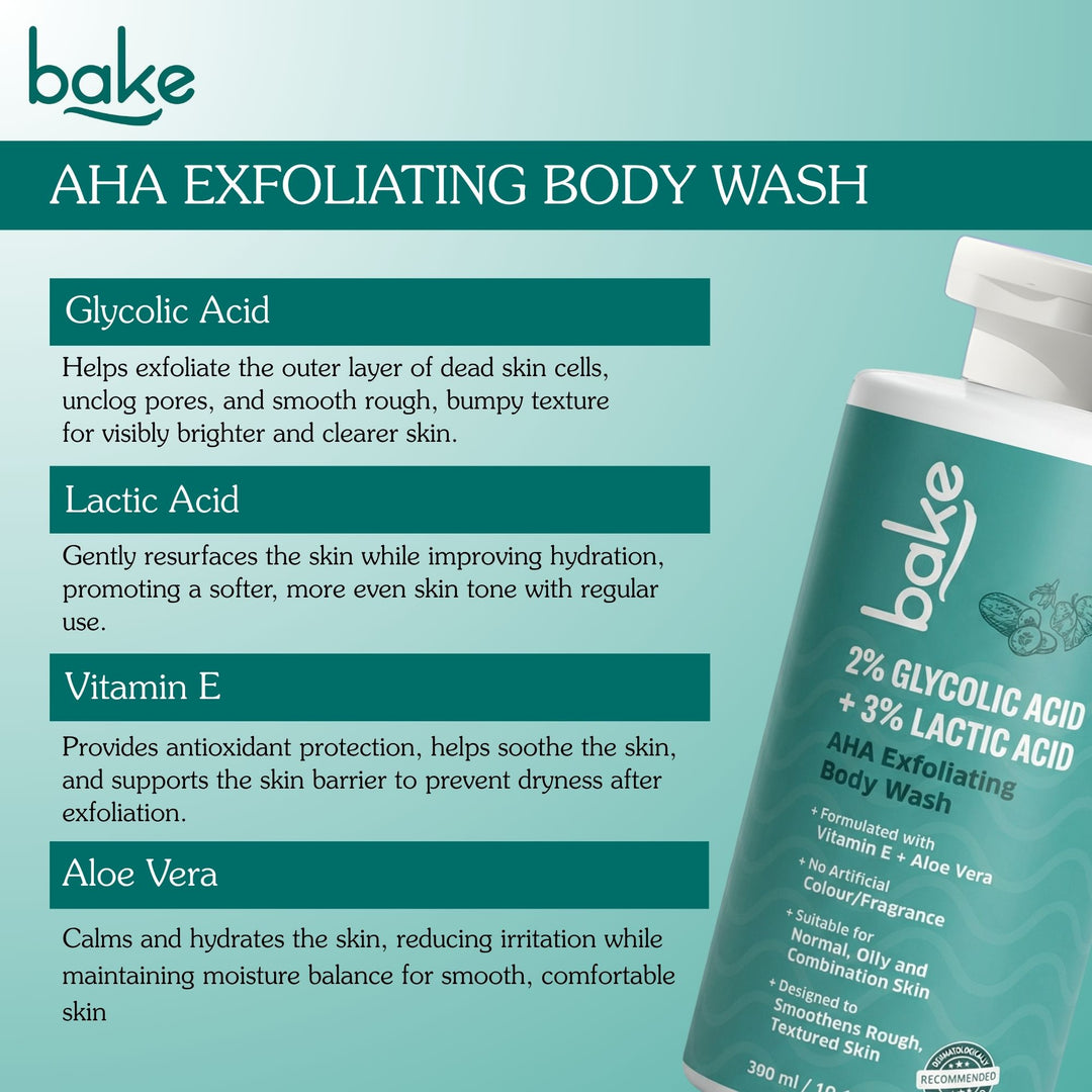 2% Lactic & Glycolic Acid Body Wash