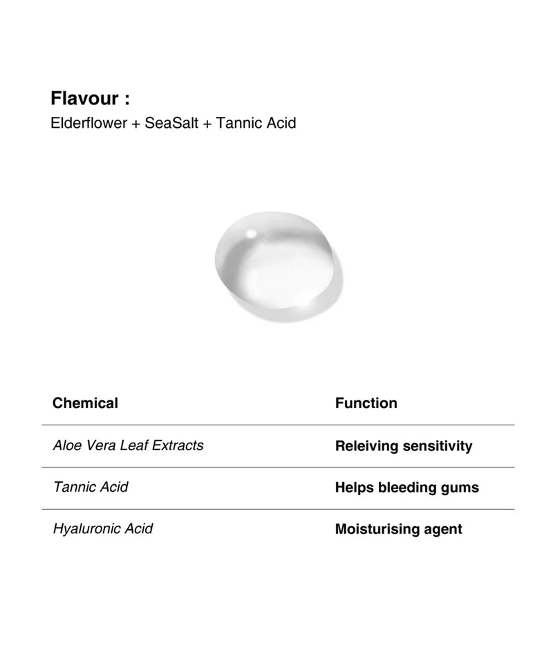 Salt Oral Care Elixir Gum Healing Mouthwash - Elderflower & Sea Salt