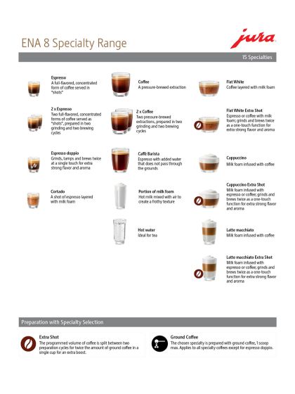 Jura ENA 8 coffee maker