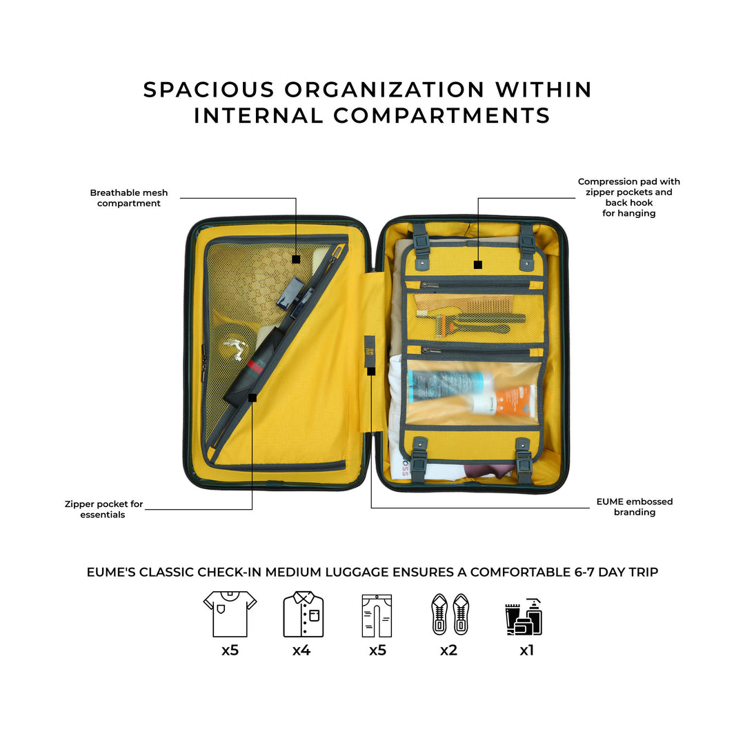EUME Classic Check-In Medium Luggage