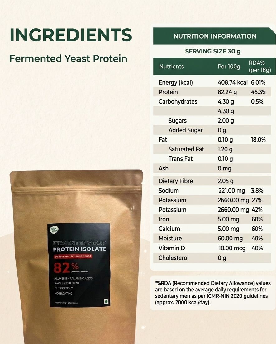 Plant Yum Fermented Yeast Protein Isolate Powder | 82% Protein Content | Unflavoured & Unsweetened | Gut Friendly | Single Ingredient | 900g