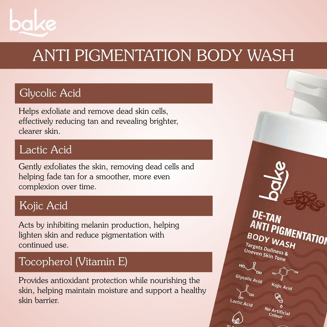 De-Tan Anti Pigmentation Coffee Body Wash