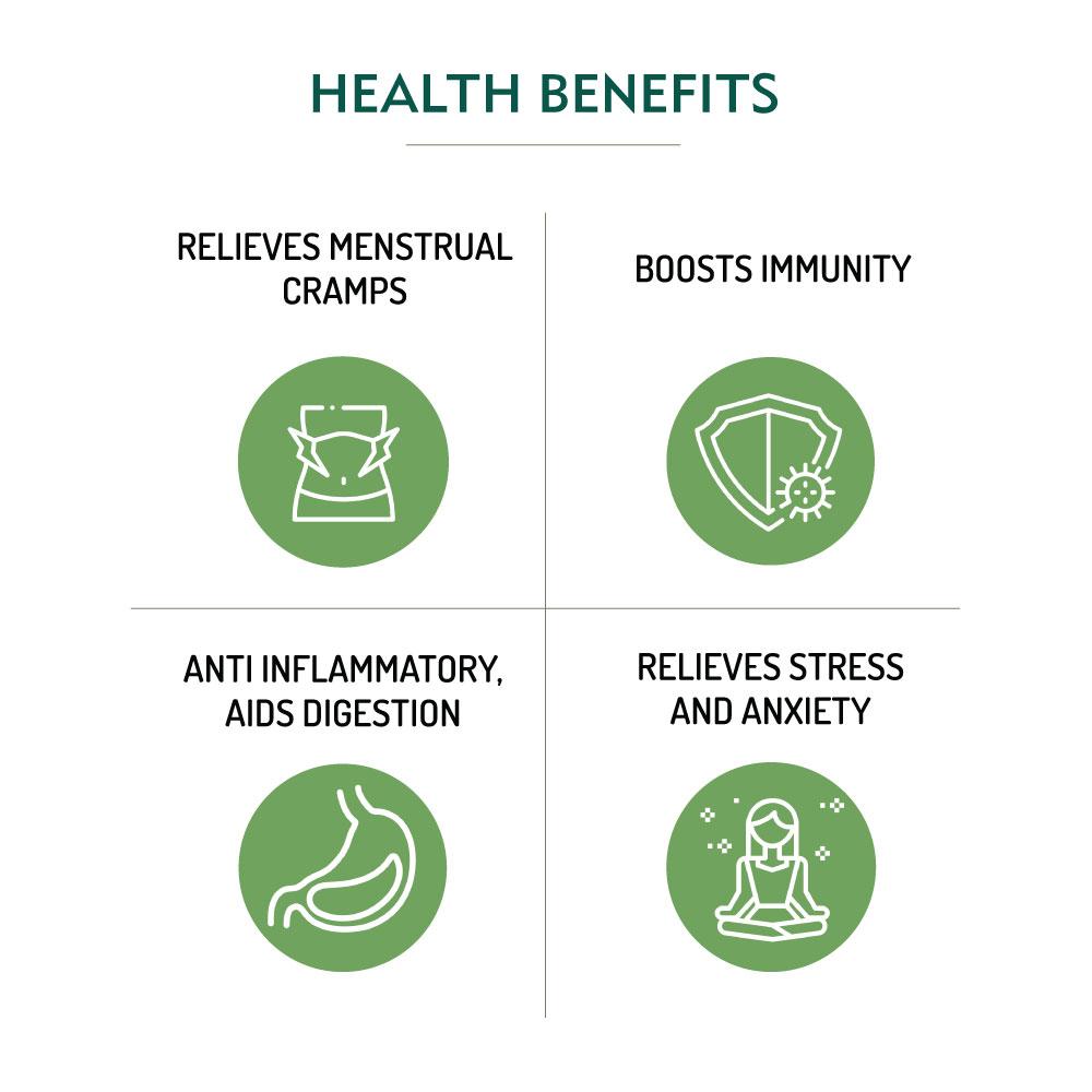 Rose Tulsi Green Tea 50gms