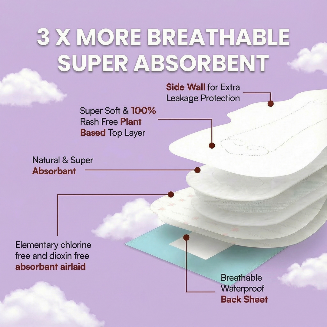Flawsome Organic Cotton Sanitary Pads – L Size (Pack of 10)