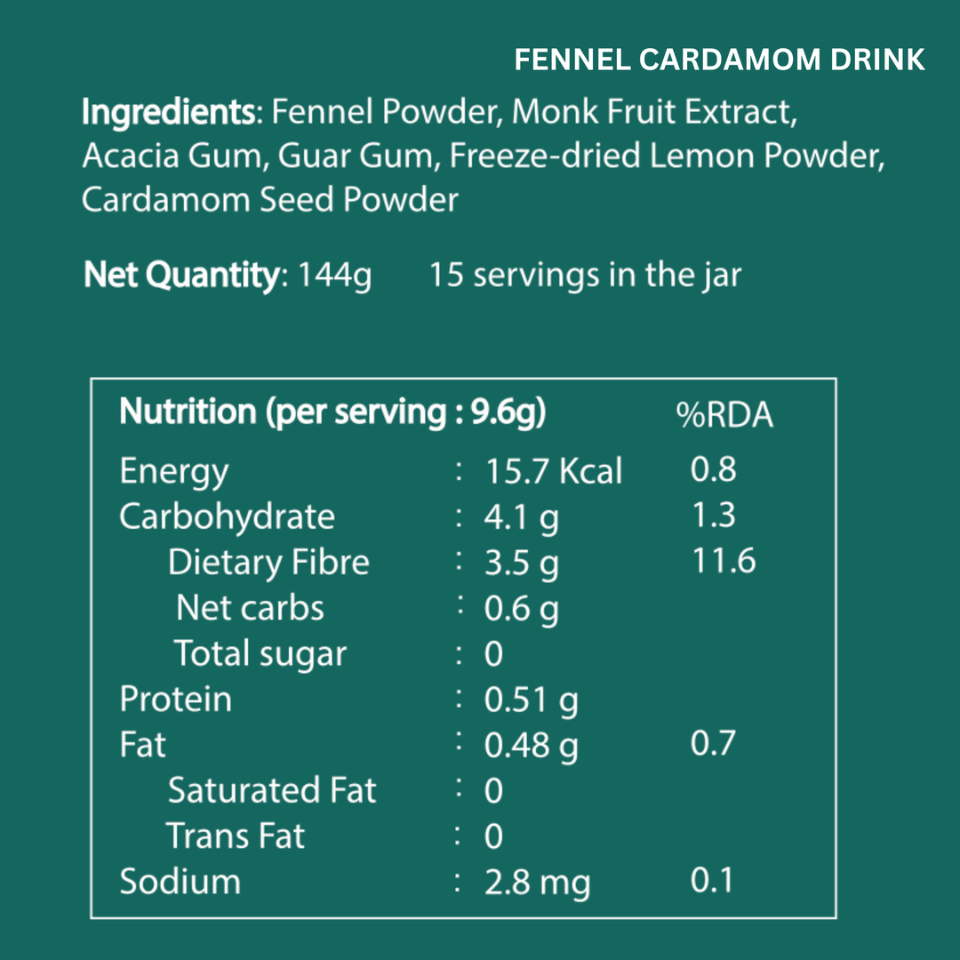 Gut Cool & Soothe Pack – Fennel Cardamom & Kokum Pepper