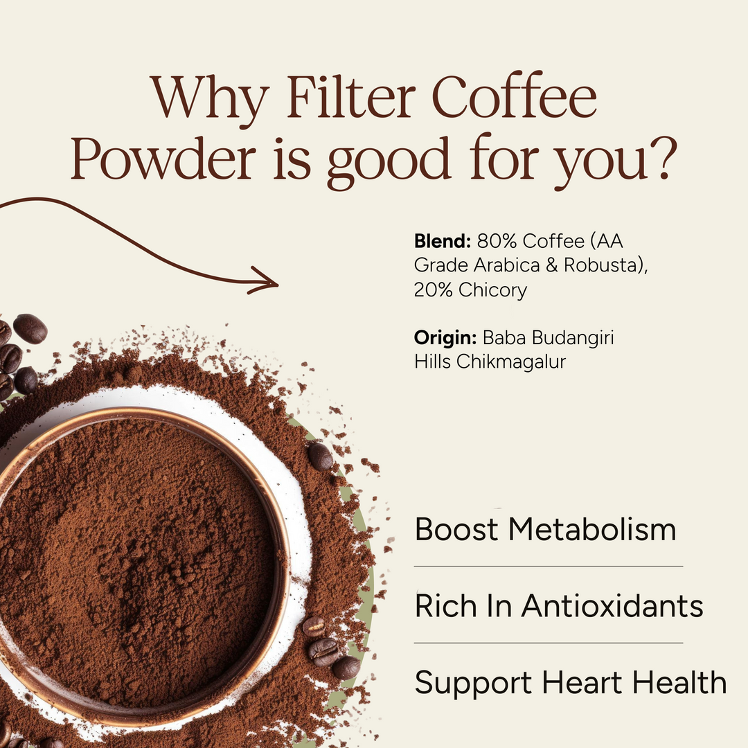 Soil Origin Filter Coffee (Chikmangalur Origin)