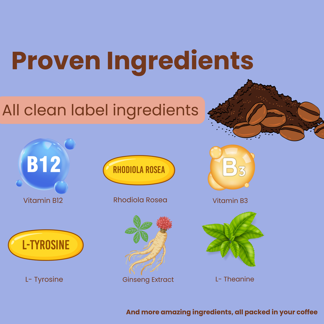 Focus Coffee with L-Theanine & Rhodiola | No-Jitter Mental Clarity Coffee India