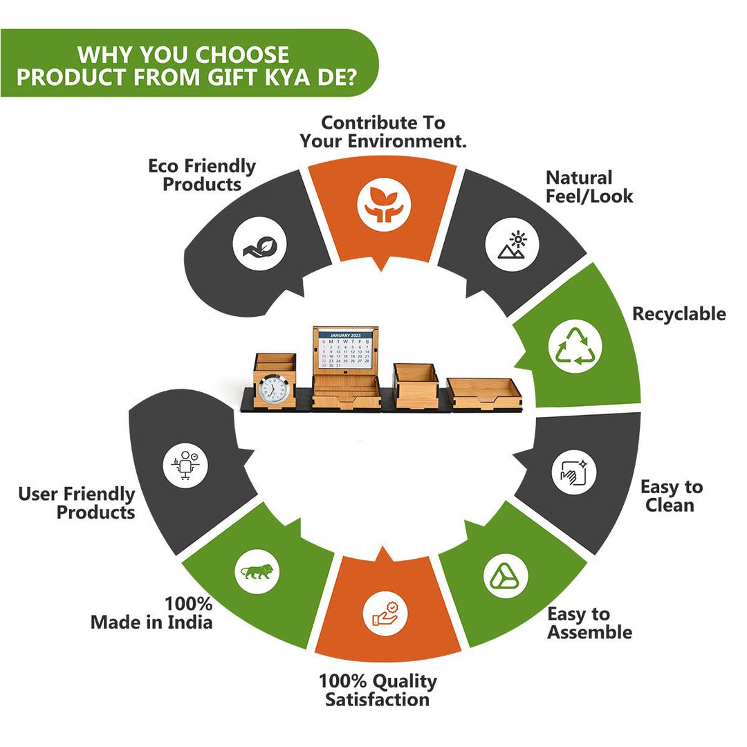 Gift Kya De Foldable All in One Office Desk Organizer With Clock, Calendar 2025 & Mobile Stand | Desk Accessories