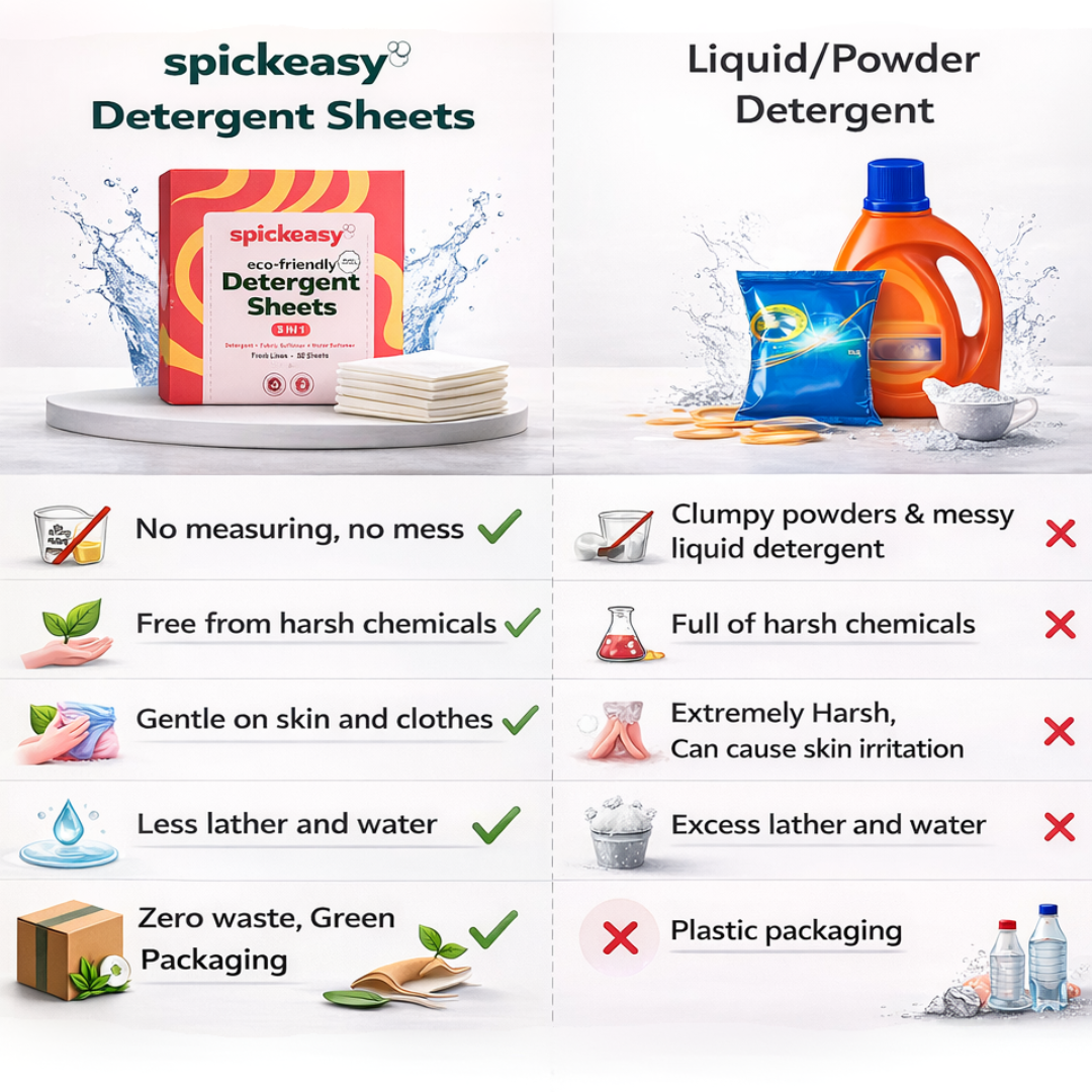 Spickeasy 3 in 1 Detergent Sheets - Fresh Linen - 30 Sheets