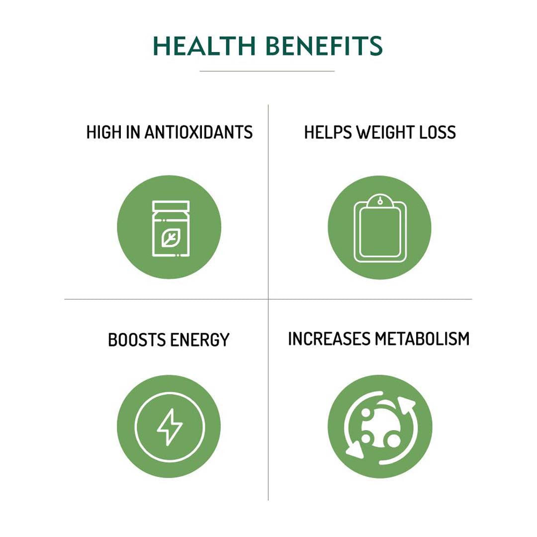 Japanese Ceremonial Matcha 30gms