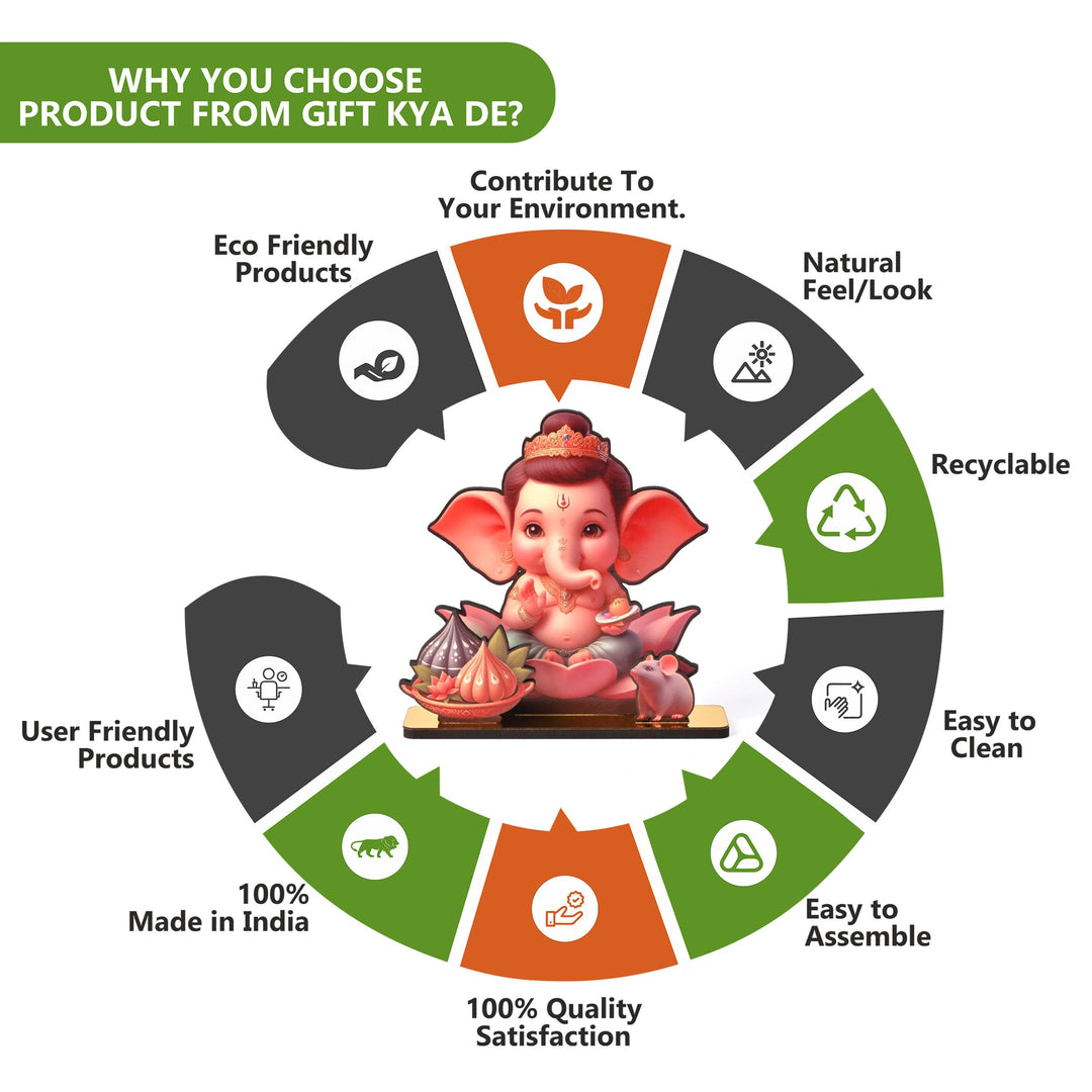 Gift Kya De Lord Ganesh Wooden Table Top Frame with Modak and Mouse | Divine Ganesha Idol for Home, Office & Gift Purposes | Spiritual Home Decor 15 X 13 cm