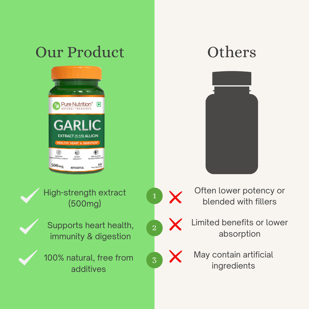 Garlic Extract Capsules 500mg  Heart Health, Cholesterol & Immunity