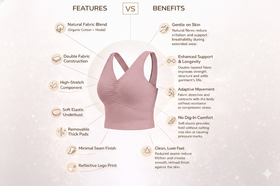 elope Organic Cotton Modal Padded Bra