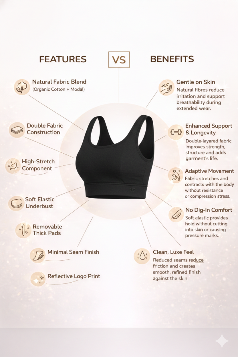 Elope Organic Cotton Modal Padded Bra