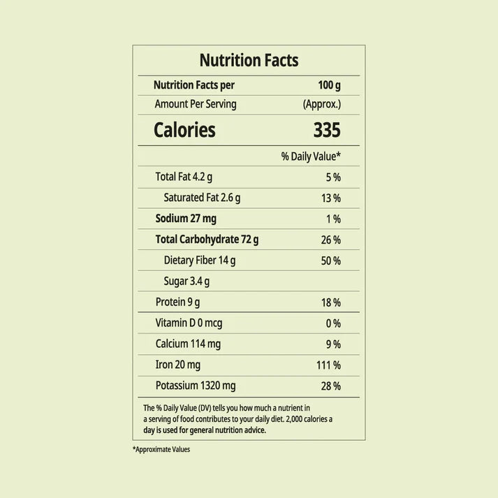 FaithFoods Assam Karbi Ginger Powder