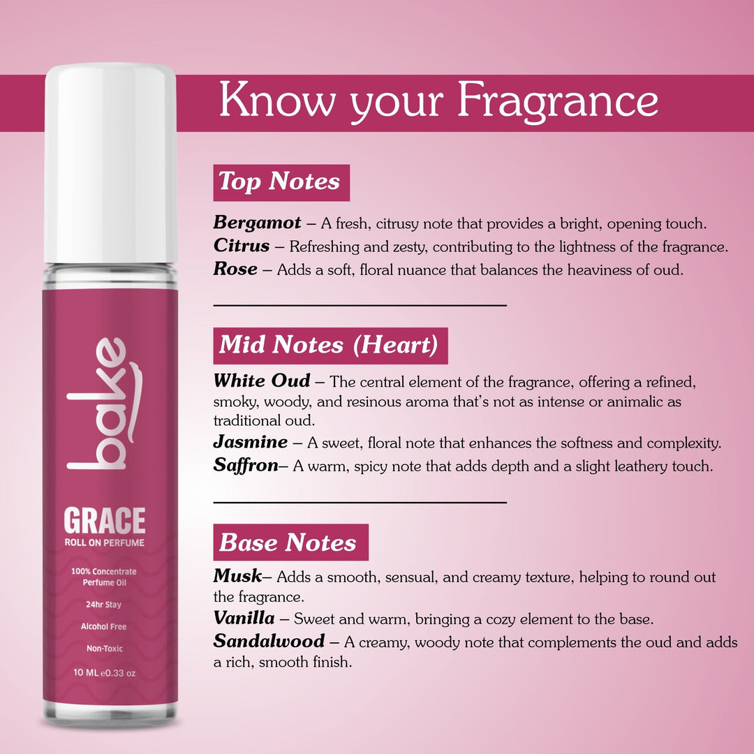 Grace 100% Concentrated Perfume Oil Roll on Fragrance For Men & Women - White Oud (10ml) - Suspire